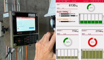 Indicateur 1280